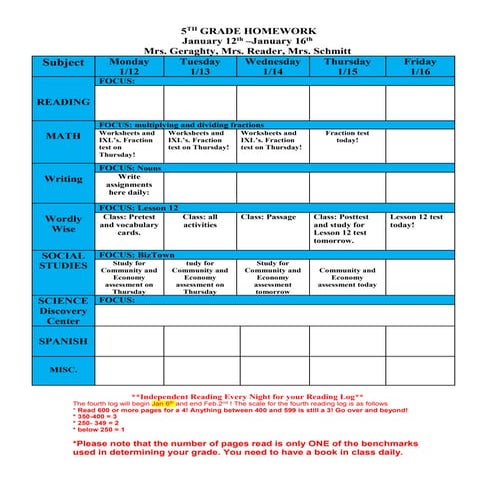 Week of january 12th [1]