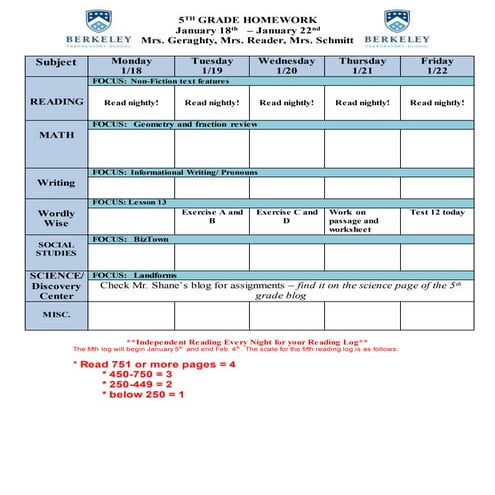 Week of January 18th 