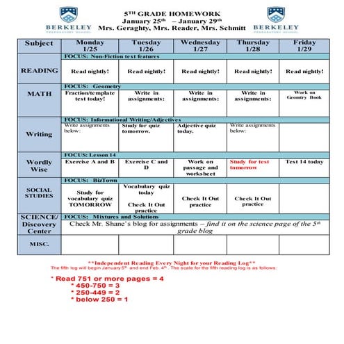 Week of January 25th 