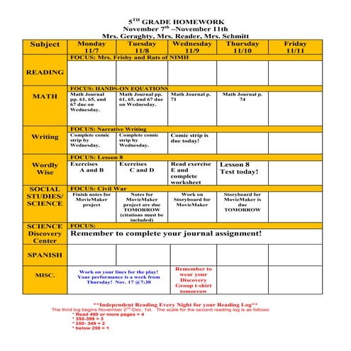 Week of november 11th