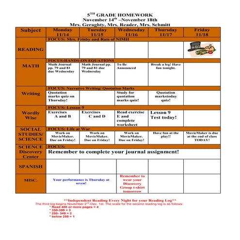 Week of november 14th