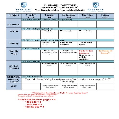 Week of november 16th 