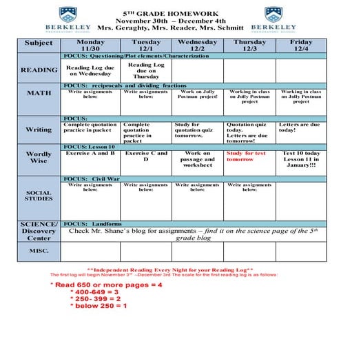 Week of November 30th 