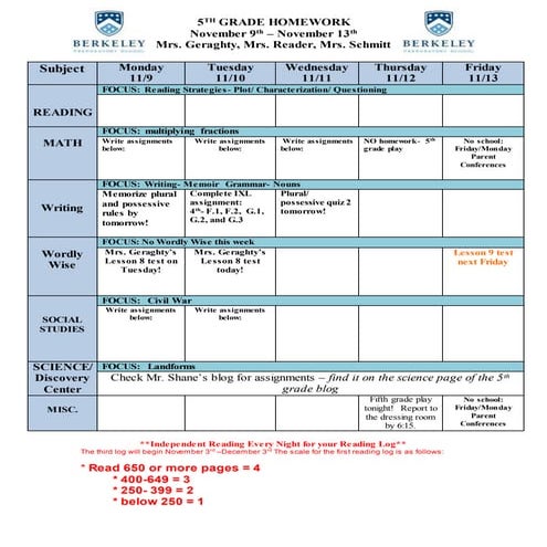 Week of November 9th