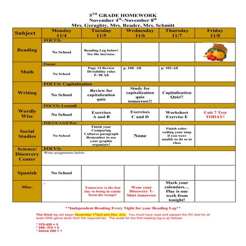 Week of november 4th