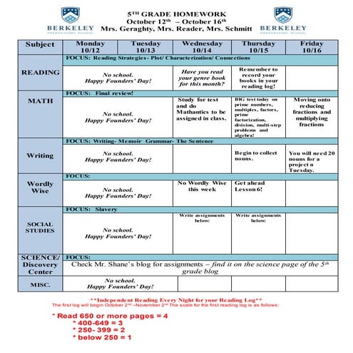 Week of October 12th