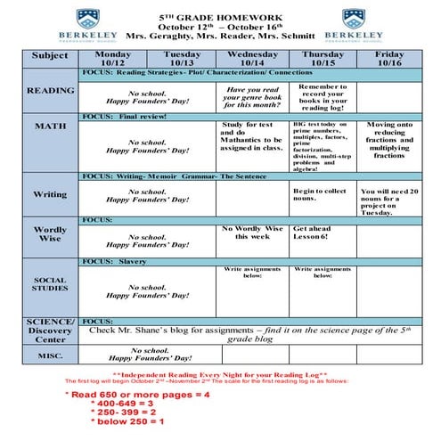 Week of October 12th