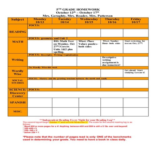 Week of October 13th