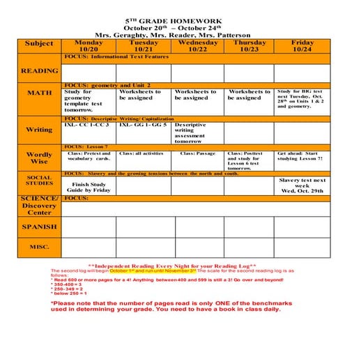 Week of October 20th