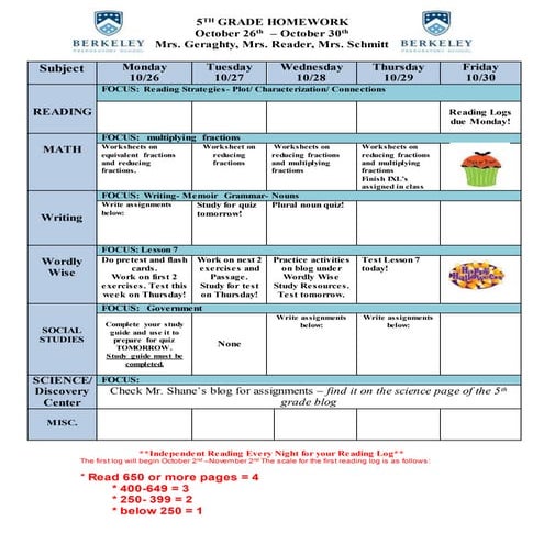 Week of October 26th