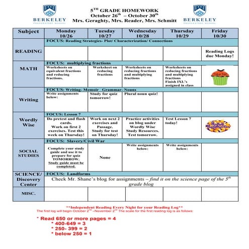 Week of october 26th