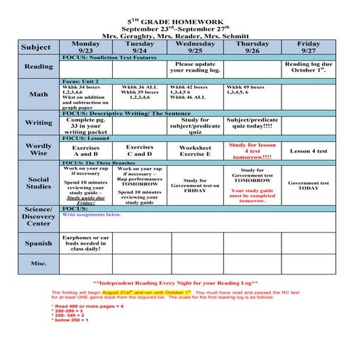 Week of september 23rd