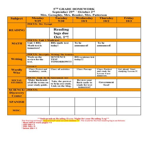 Week of September 29th 