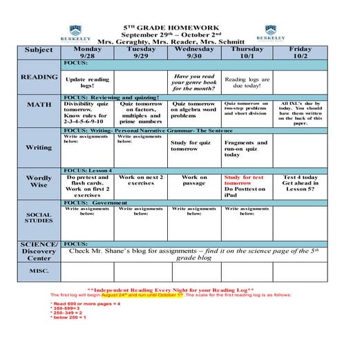 Week of September 29th 