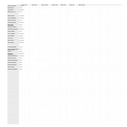 Pool 2015 week one | PDF