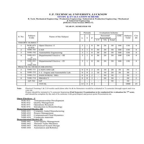 B tech  mechanical engineering    production engineering _ industrial &amp; p...