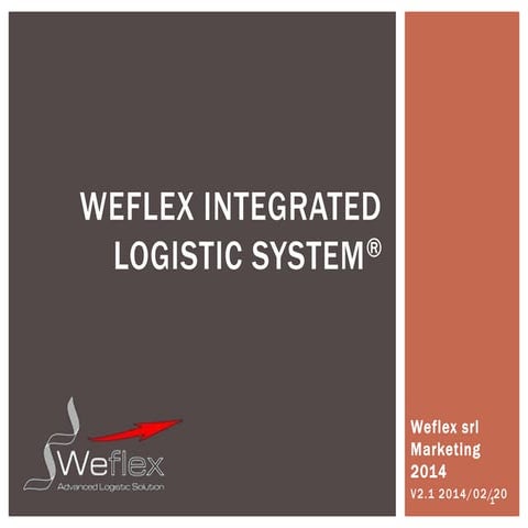 Weflex - Optimize your warehouse logistic