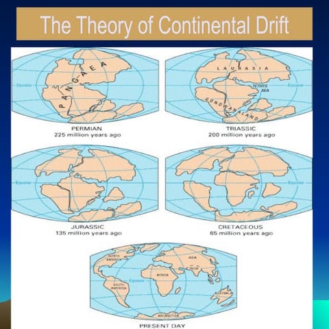 Wegener and Continental Drift.pptxbsbzhz