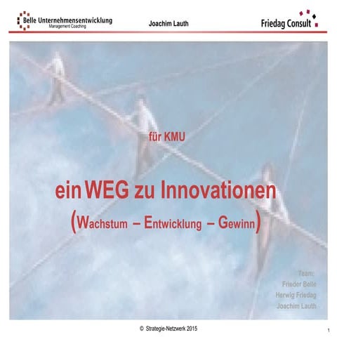Weg Innovation im Mittelstand