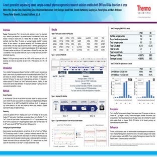 A next generation sequencing based sample-to-result pharmacogenomics research...
