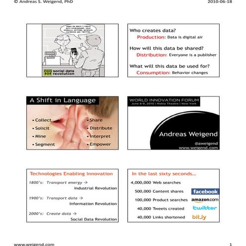 Social Data@World Innovation Forum
