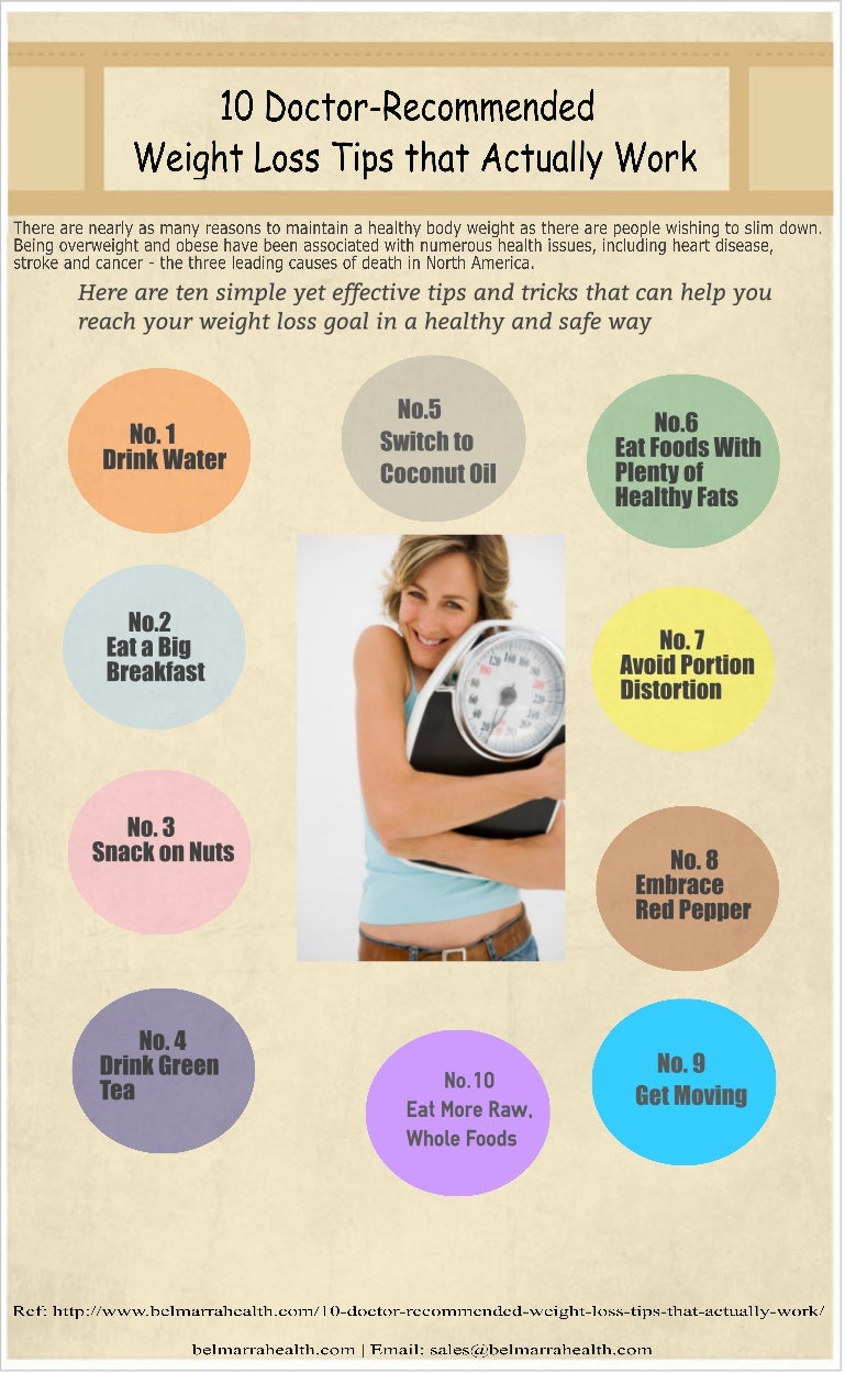 10 Weight Loss Tips that Actually Work