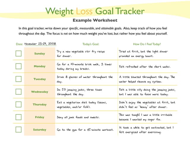 Weight loss-goal-tracker | PPT weight-loss-goal-tracker-ppt