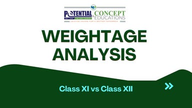 Weightage Analysis JEE class 11 vs class 12