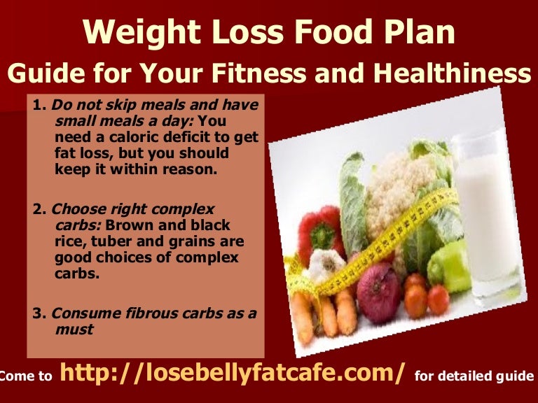 Weight loss food plan