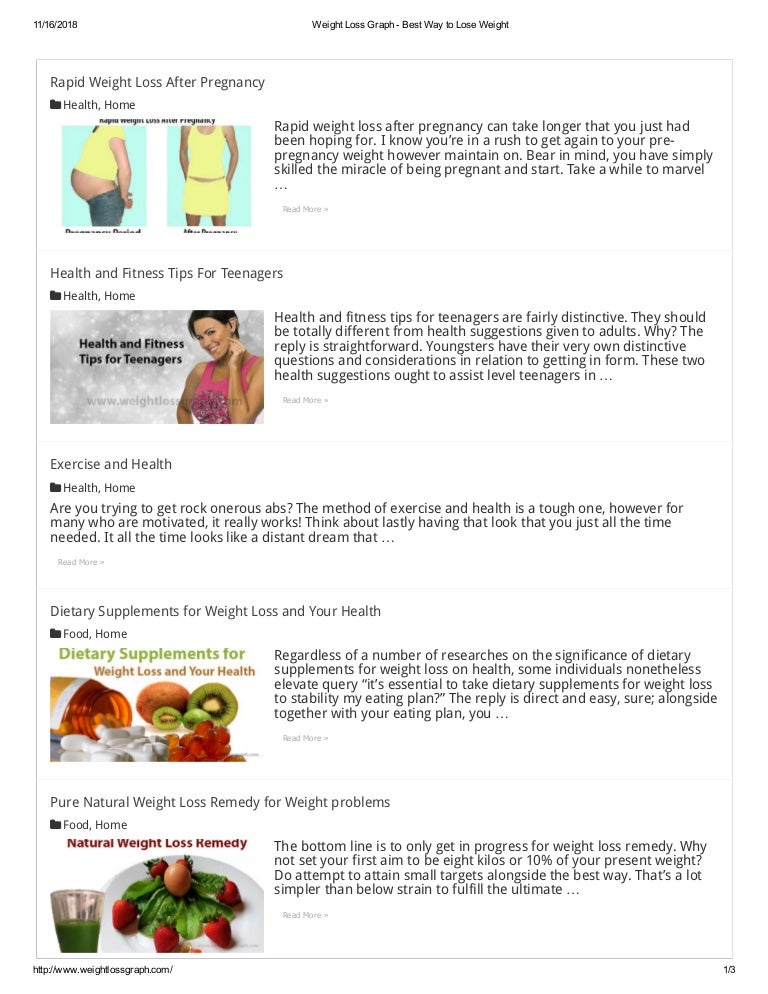 Weight Loss Graph Best Way To Lose Weight