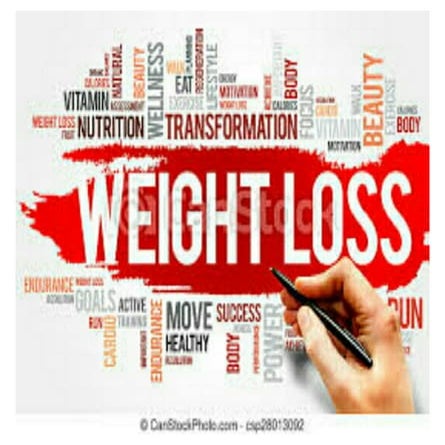 Weight Loss Tips Pdf