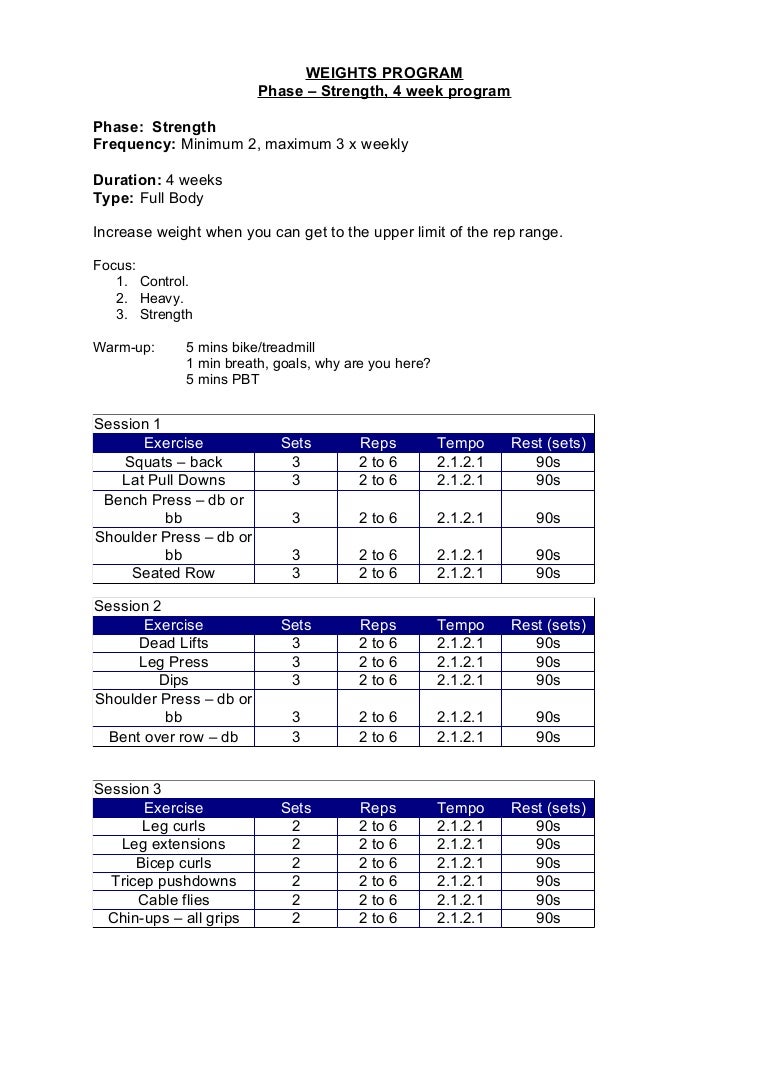 Weights Program Speed & Agility Strength