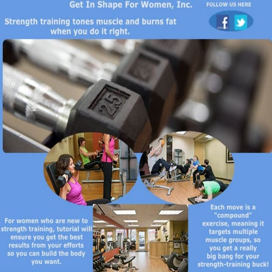 Women's fitness training program | PDF