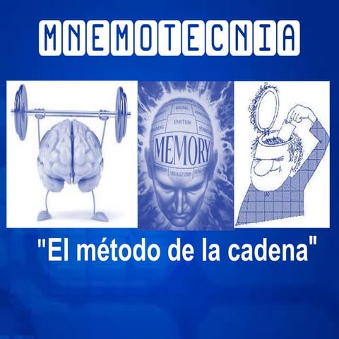 Mnemotecnia (el metodo de la cadena)