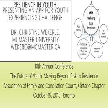 Wekerle AFCC Pop Up Presentation 