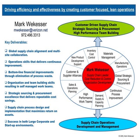 Wekesser Value Proposition   Supply Chain