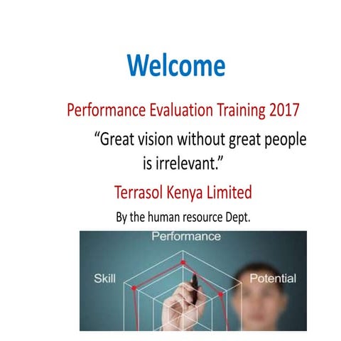 Welcome performance training workshop