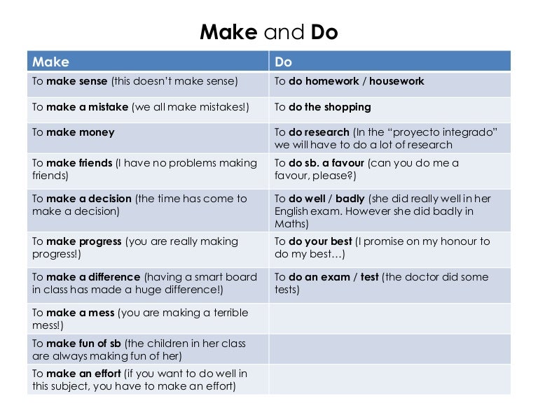 Do make homework