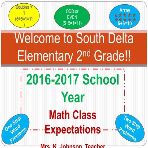 Powerpoint! Welcome to 2nd grade!!