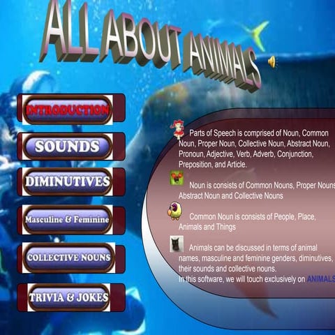 Learn English: All about Animals...