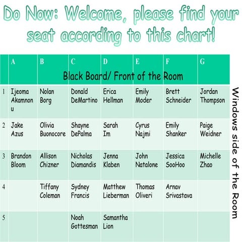 Welcome to honors regents earth science