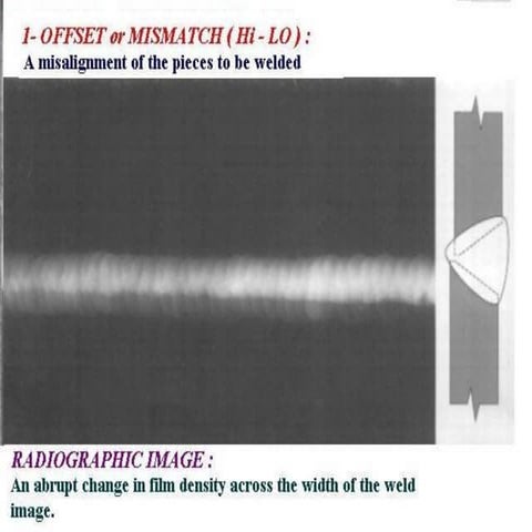 Weld defects 1