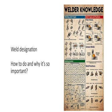 Weld designation.pptx;  iso en 2553; engineering