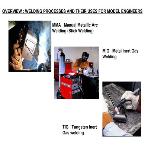 Welding