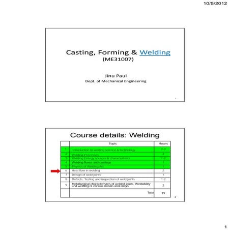 Welding lectures 9 10