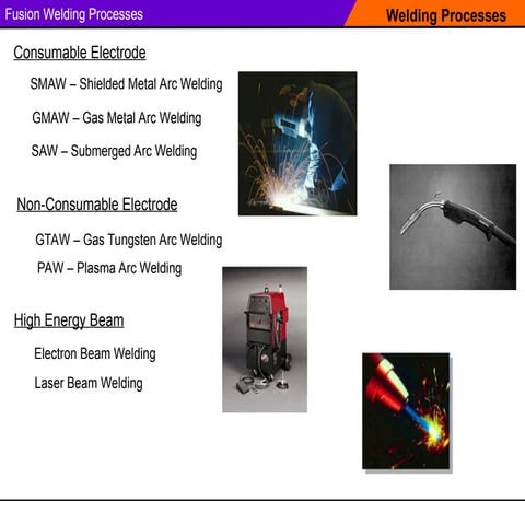 different types of welding processes.ppt