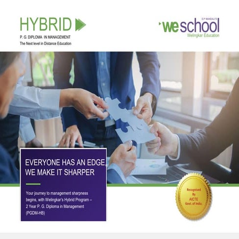 Welingkar Institute of Management pdf...