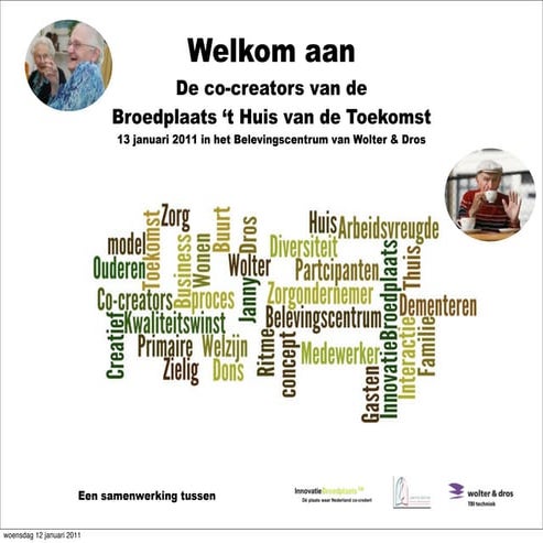 Tagcloud 't Huis van de Toekomst