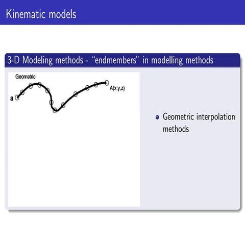 Scenario Testing and Sensitivity Analysis for 3-D Kinematic Models and Geophy...