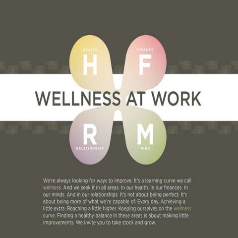 Wellness at Work